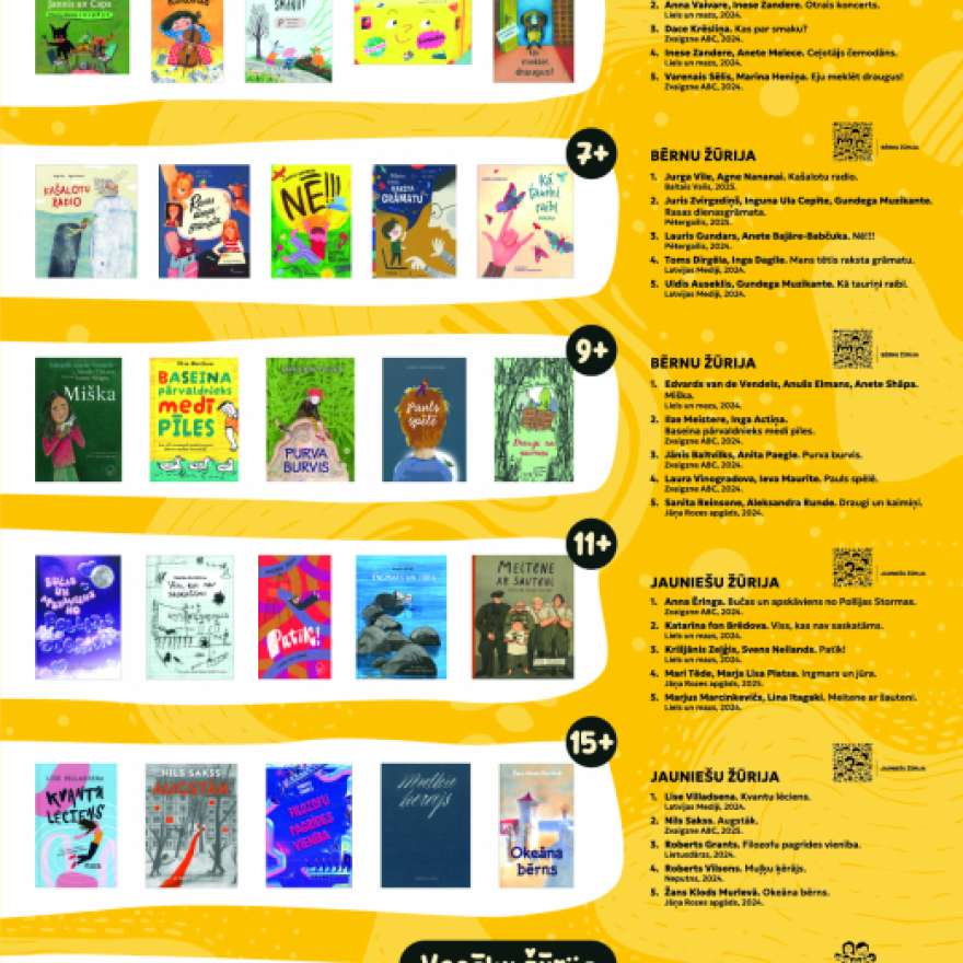 Pilsrundāles bibliotēka aicina piedalīties 2025. gada 