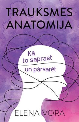  Trauksmes anatomija